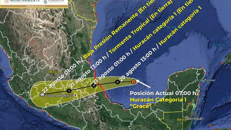 Posible trayectoria del huracán Grace, luego de que volviera a tomar fuerza.