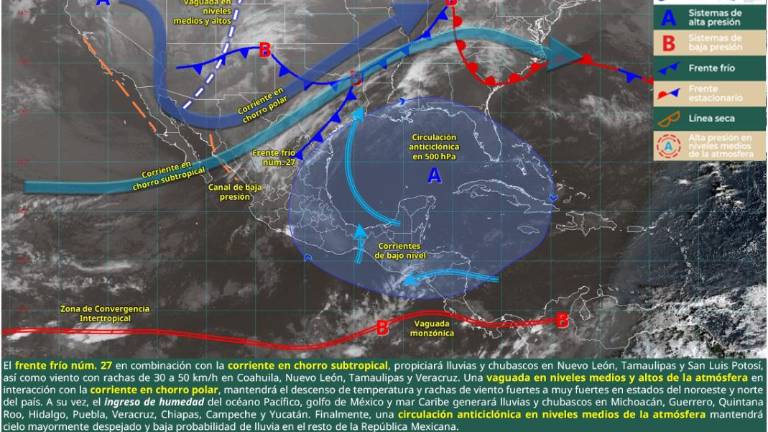 Condiciones del clima de este viernes y que marcarán el find e semana.
