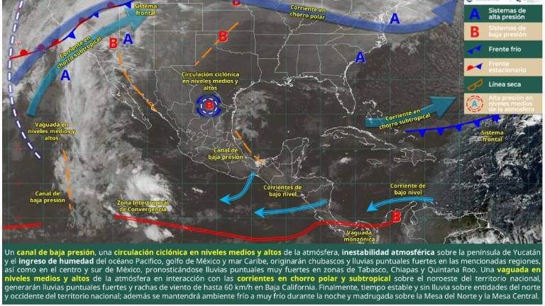 Condiciones del clima que se registran en México.