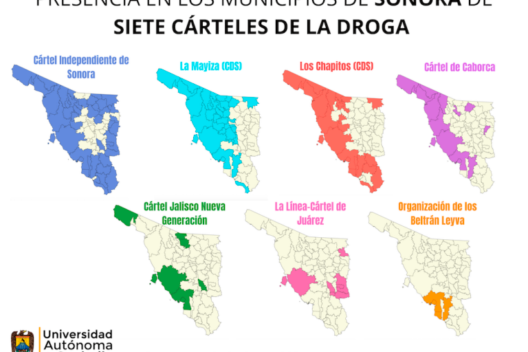 La disputa criminal por Sonora