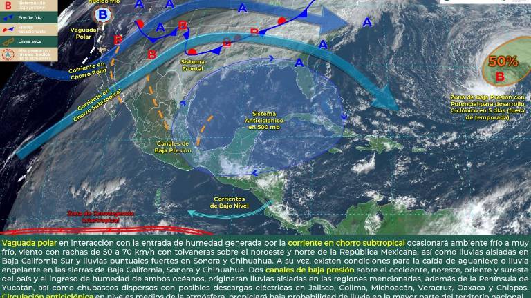 Para este miércoles se espera cielo parcialmente nublado y sin lluvia en Sinaloa.