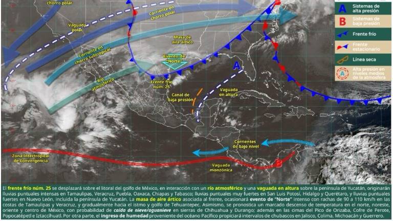 Condiciones del clima previstas para este lunes en Sinaloa y el País.