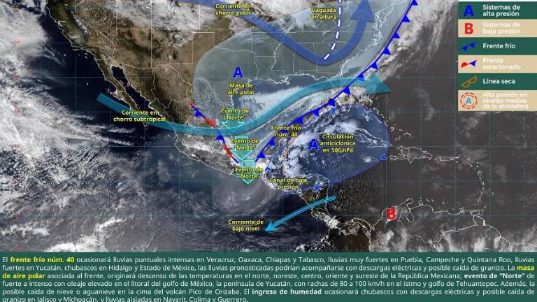 Condiciones del clima previstas para México.