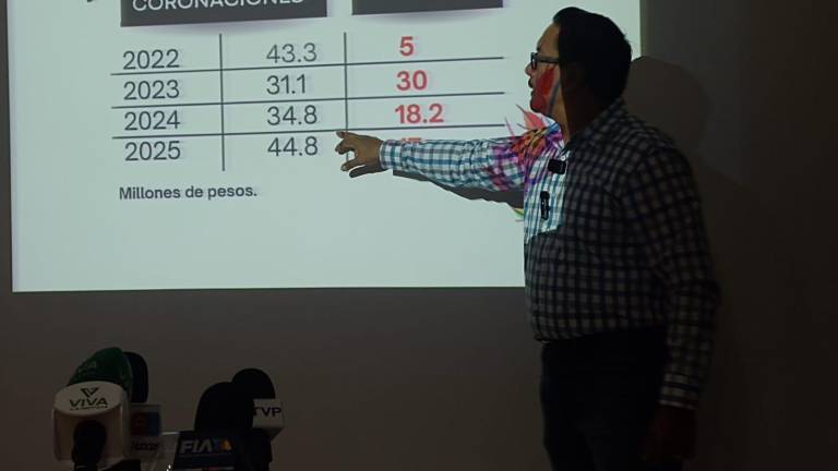 Gustavo Rojo, director del Observatorio Ciudadano de Mazatlán, presentó un análisis financiero sobre los gastos e ingresos del Carnaval de Mazatlán entre 2022 y 2025.