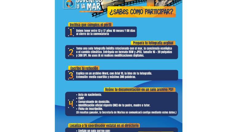 La convocatoria se encuentrará abierta del 7 de septiembre al 26 de octubre del 2026.