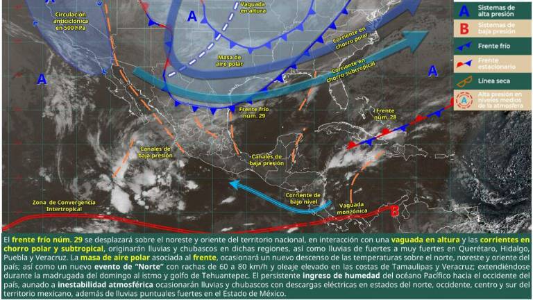 En Sinaloa el panorama meteorológico se define por un contraste entre mañanas frescas y tardes cálidas.