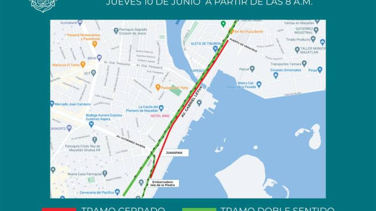 Este jueves cerrarán otro tramo de la Gabriel Leyva, en Mazatlán, cerca de la Jumapam