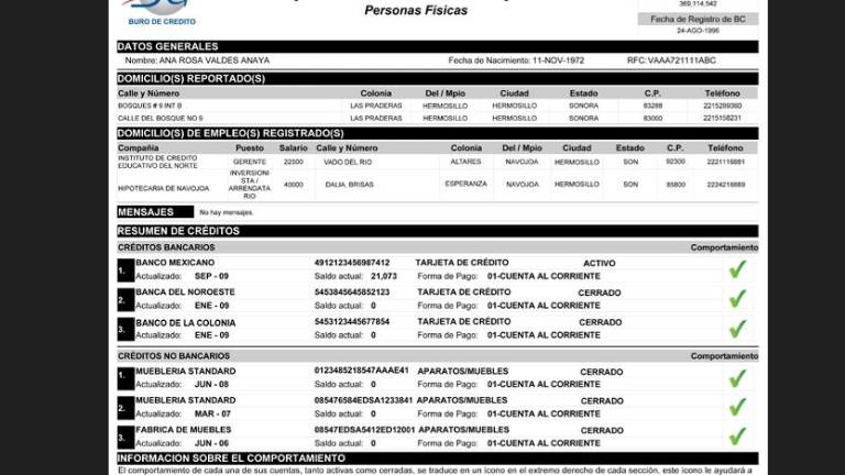 La información contiene datos de las personas y de su historial crediticio de hace casi siete años atrás y gran parte de ella ya había sido eliminada de la base de datos actual de Buró de Crédito.
