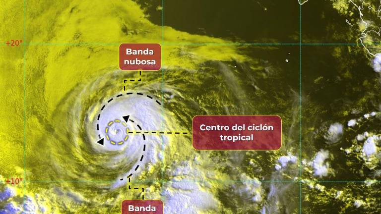 Para el sábado 15 de julio, a las 18:00 horas, “Calvin” se degradará nuevamente a huracán de categoría 2.