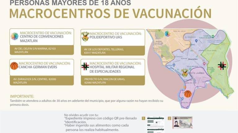 Jóvenes de 18 a 29 años: en estos cuatro centros podrán vacunarse en Mazatlán