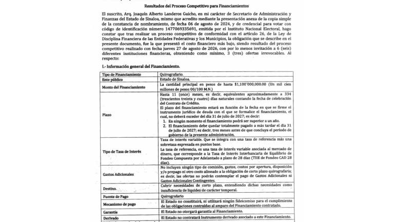 El financiamiento tendrá un plazo de hasta 334 días naturales, con fecha límite para su liquidación total el 31 de julio de 2027.