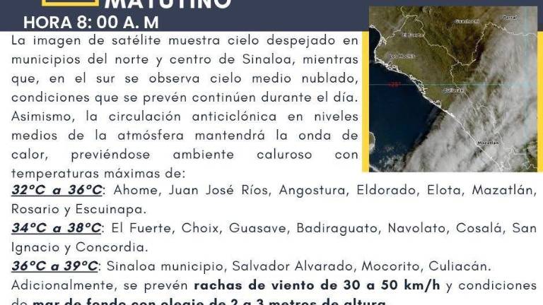 De acuerdo con el reporte meteorológico, el fenómeno atmosférico generará un ambiente caluroso en prácticamente toda la entidad.