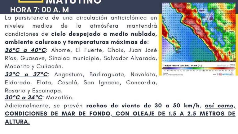 Según reportes, el impacto más fuerte del calor se sentirá en los municipios del norte y centro de Sinaloa.
