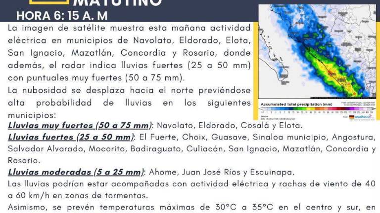 Los municipios donde se pronostican lluvias muy fuertes, de 50 a 75 milímetros, son Navolato, Eldorado, Cósala y Elota.