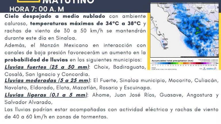 De acuerdo con el pronóstico meteorológico, se espera cielo despejado a medio nublado, ambiente caluroso y temperaturas máximas de entre 34 y 38 grados centígrados.