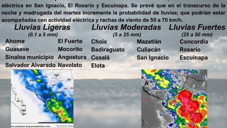 Se prevé que el sur de Sinaloa tenga lluvias fuertes.