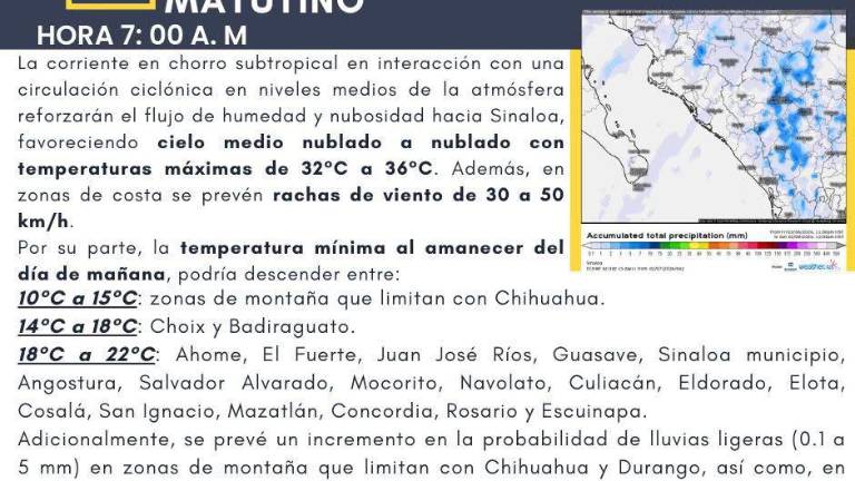 El pronóstico estatal señala que el descenso térmico más marcado se vivirá en la zona serrana.
