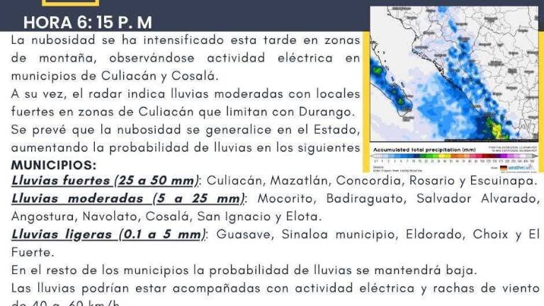 Además de las lluvias, el pronóstico contempla actividad eléctrica y rachas de viento de entre 40 y 60 kilómetros por hora.