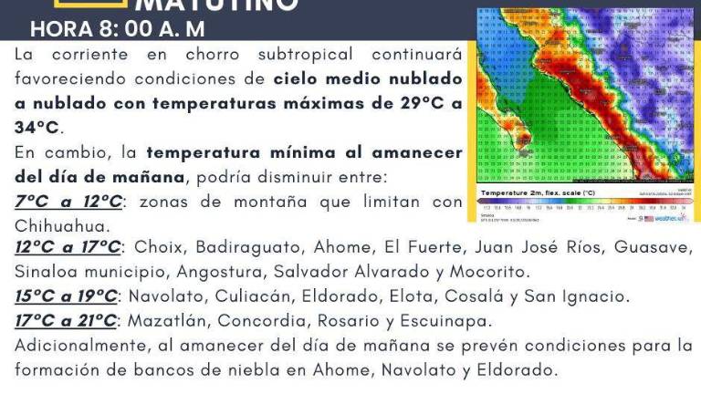 En las zonas altas y el norte de la entidad el termómetro ha comenzado a descender significativamente.