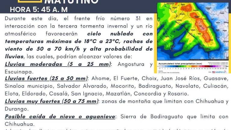 Lluvias fuertes de 25 a 50 milímetros en varios municipios de Sinaloa.