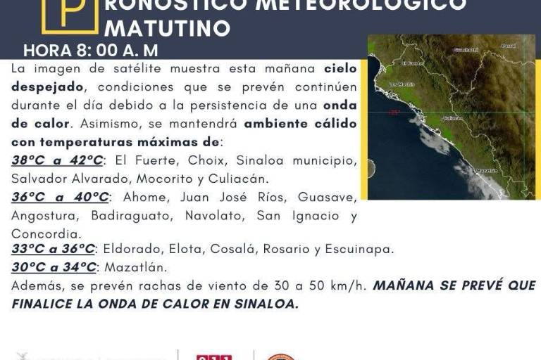 En los municipios del norte y centro del estado, el termómetro llegará a los 42 grados centígrados.