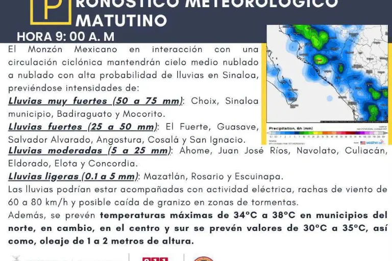 Sinaloa está bajo los efectos de la interacción entre el Monzón mexicano y una circulación ciclónica.