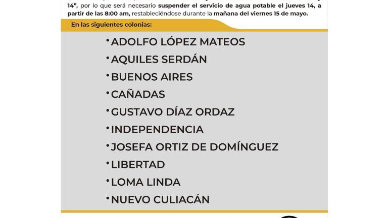 El suministro de agua será suspendido en 10 sectores de la ciudad a partir de las 08:00 horas de este jueves 14 de mayo.