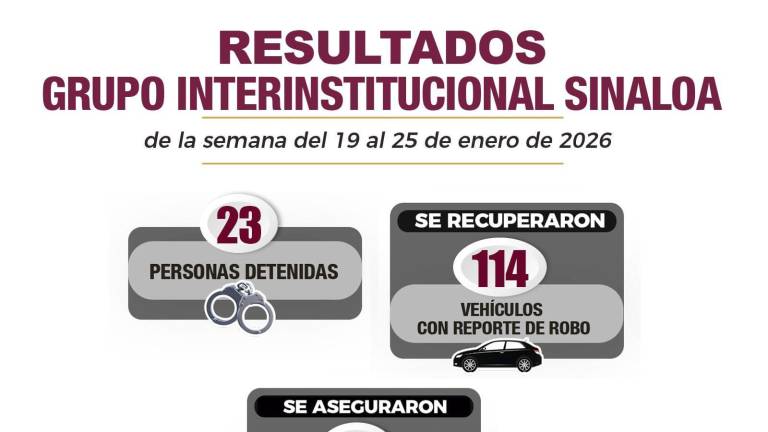 Autoridades de seguridad pública y militares aseguraron casi 200 vehículos, la mayoría con reporte de robo.
