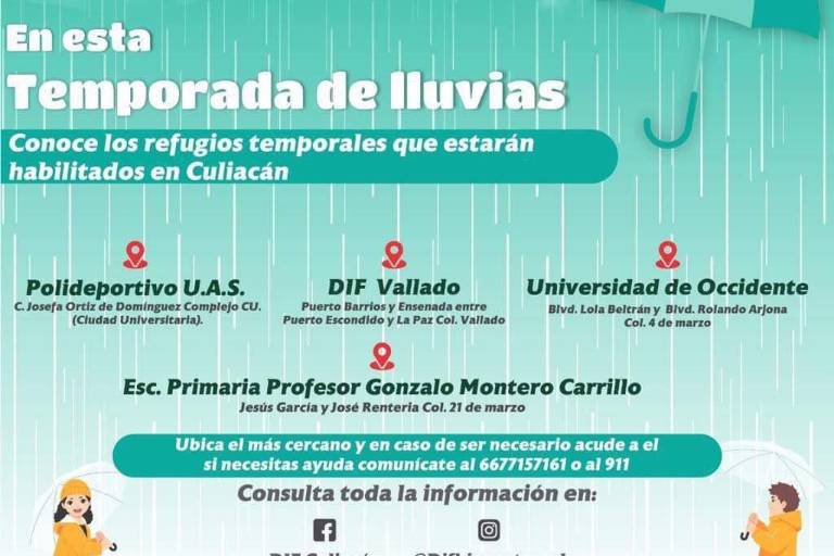 Habilitan 25 albergues en Culiacán ante el huracán Lidia