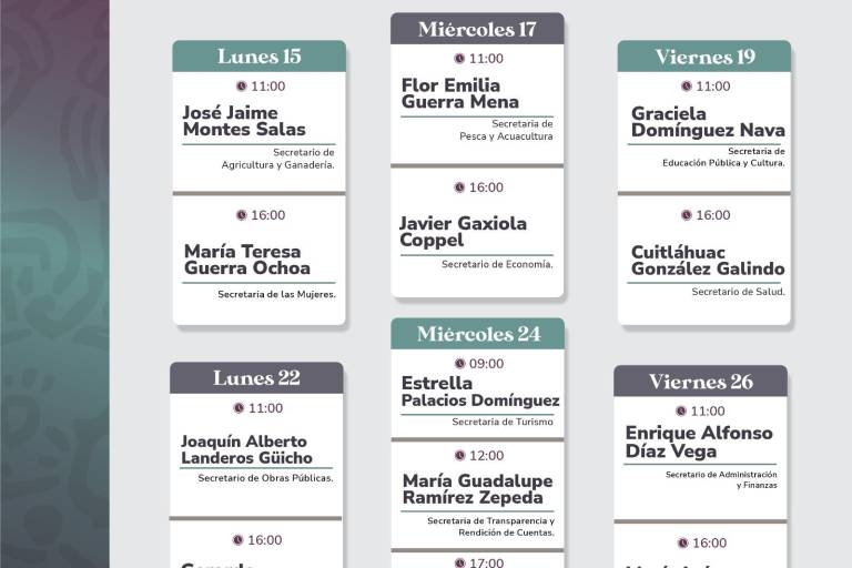 Alista Congreso comparecencias del gabinete de Rocha Moya