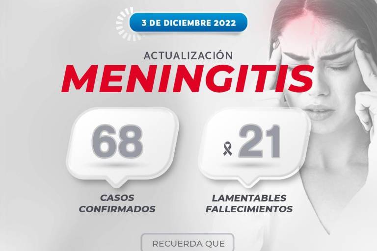 Suman 21 muertes por brote de meningitis en Durango; hay 68 casos positivos
