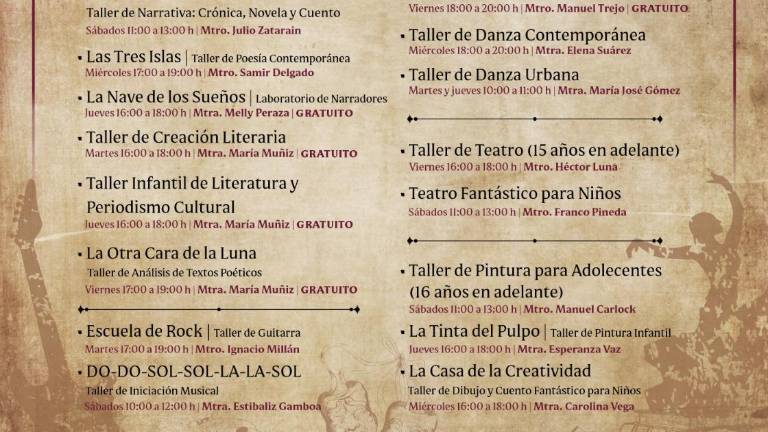 Literatura, pintura, música y teatro serán de las artes que se impartirán en los Talleres programados por el Museo de Arte Mazatlán.