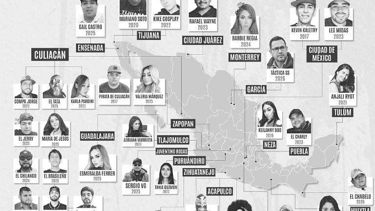 ¿Por qué se ha incrementado el asesinato de influencers?