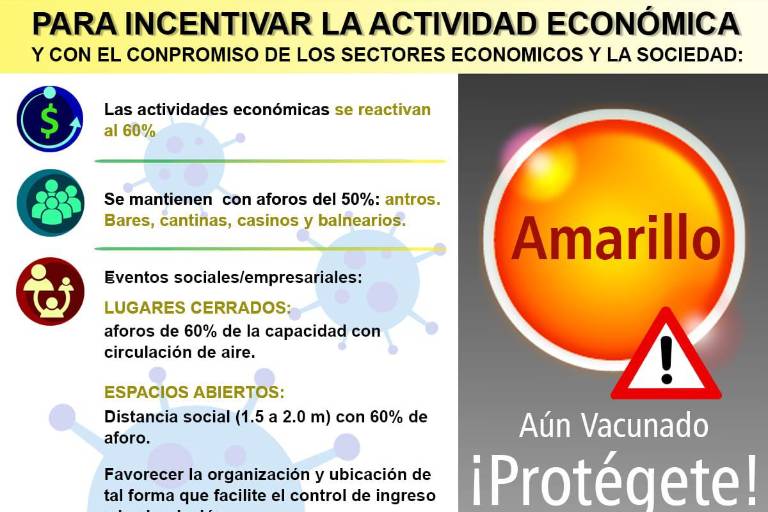 Coepriss mete reversa: no suspenden eventos masivos, pese al repunte de contagios