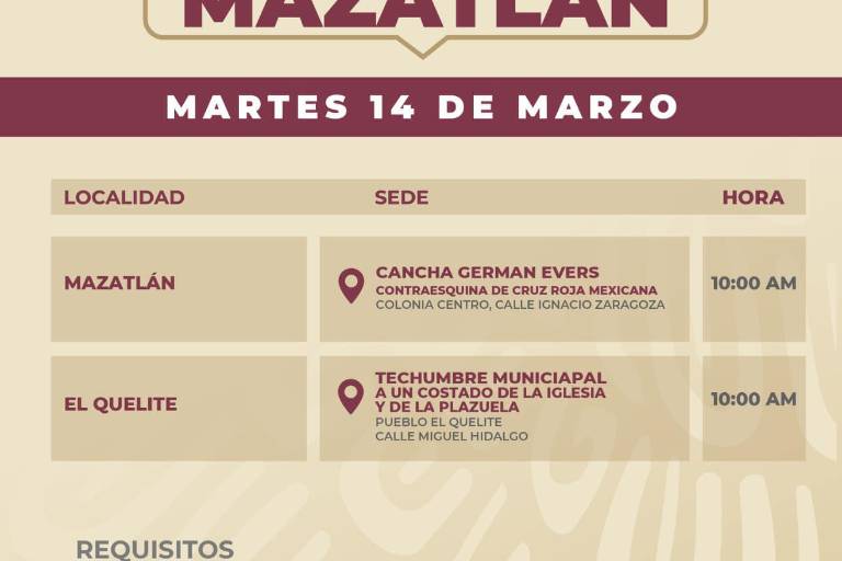 Pagan pensiones del Bienestar a los adultos mayores en Sinaloa este martes