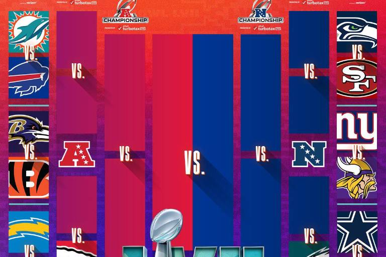 Se anuncia el calendario del Super Wild Card en la NFL