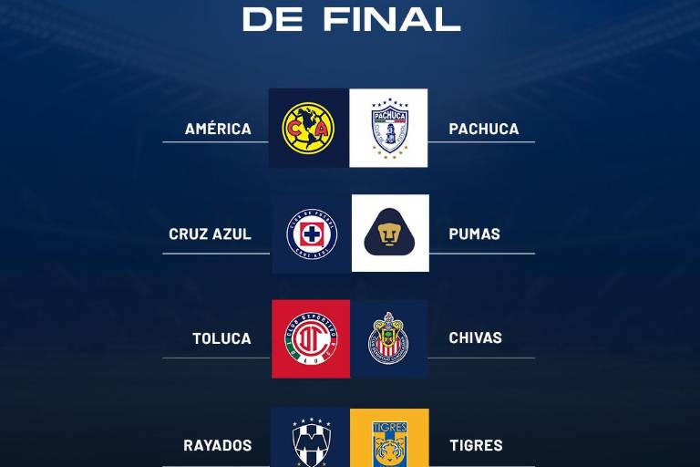 Así queda la Liguilla del Clausura 2024