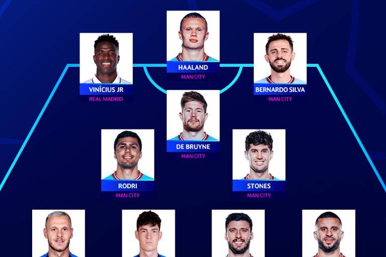 Manchester City acapara el Once Ideal de la Champions League