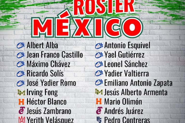 México presenta róster para la Serie del Caribe Kids