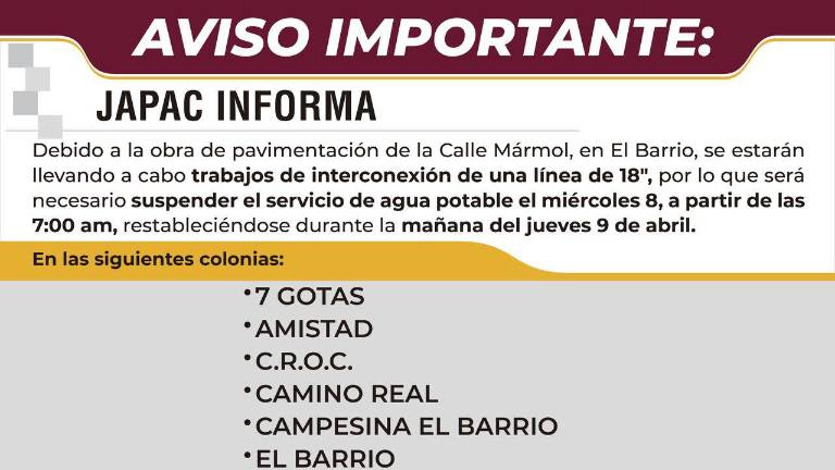 Se quedarán sin agua 16 colonias de la zona de El Barrio, en Culiacán, por obras de pavimentación