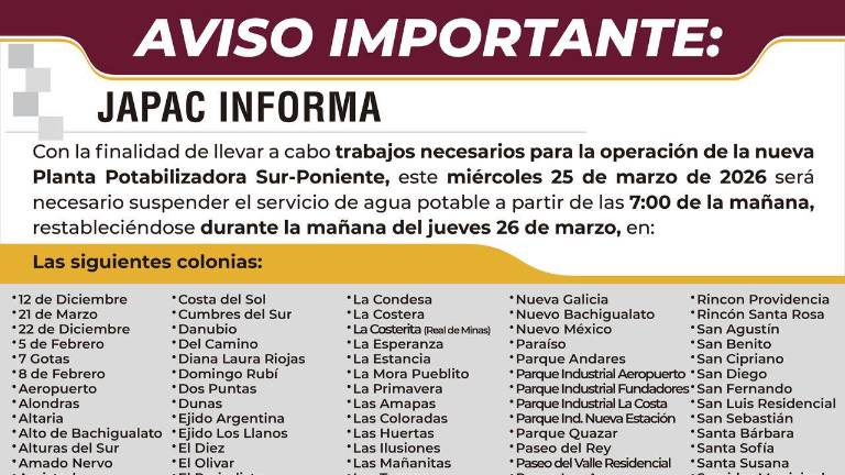 El próximo miércoles 25 de marzo se llevarán a cabo trabajos técnicos que requerirán la suspensión total del servicio de agua en las colonias de la zona sur de la ciudad.