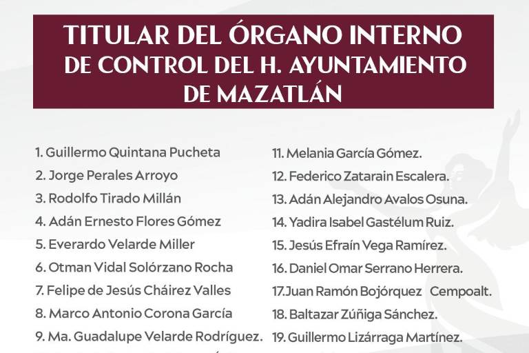 ‘Pelean’ 20 personas ser titular del Órgano Interno de Control de Mazatlán