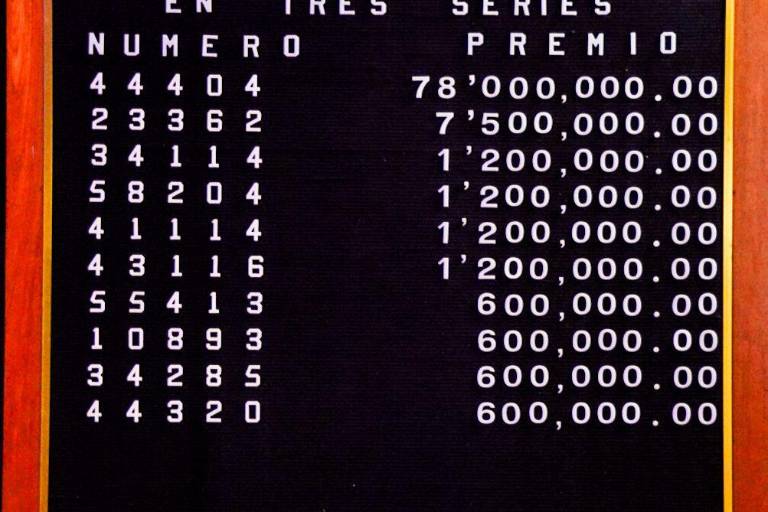 Sorteo Magno del Día de las Madres 2026 de Lotería Nacional registró venta récord más alta de la última década