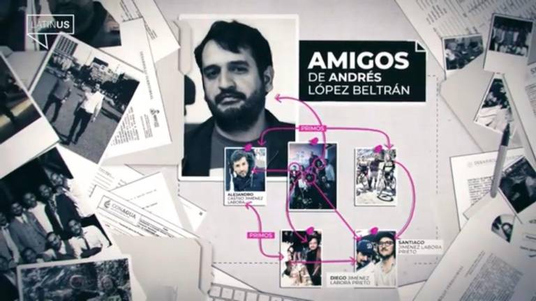 Reportaje de Latinus señala a amigos de Andrés Manuel López Beltrán como presuntos beneficiarios de contratos con el Gobierno federal.