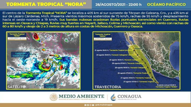 Imagen de satélite donde se muestra el desarrollo del fenómeno climático en el Océano Pacífico.