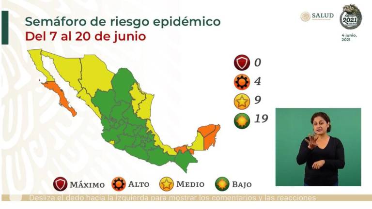 Sinaloa regresará al amarillo en el semáforo por Covid-19; para Salud, debería mantenerse en verde