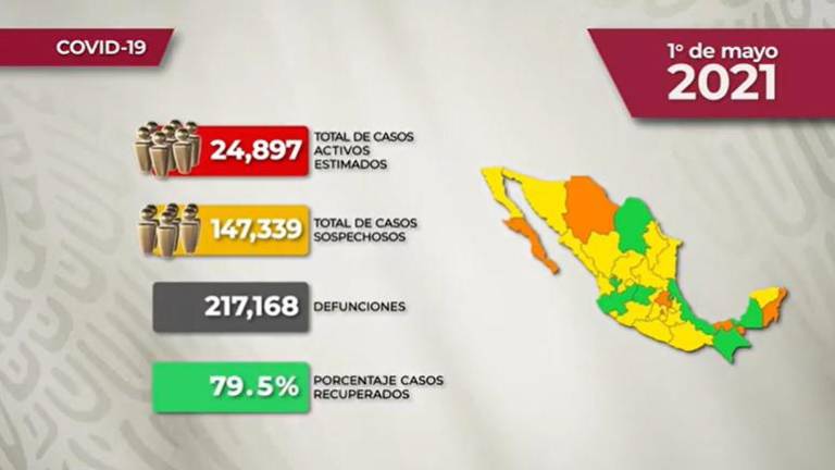 #VIDEO La situación del Covid-19 en México para este sábado 01 de mayo de 2021