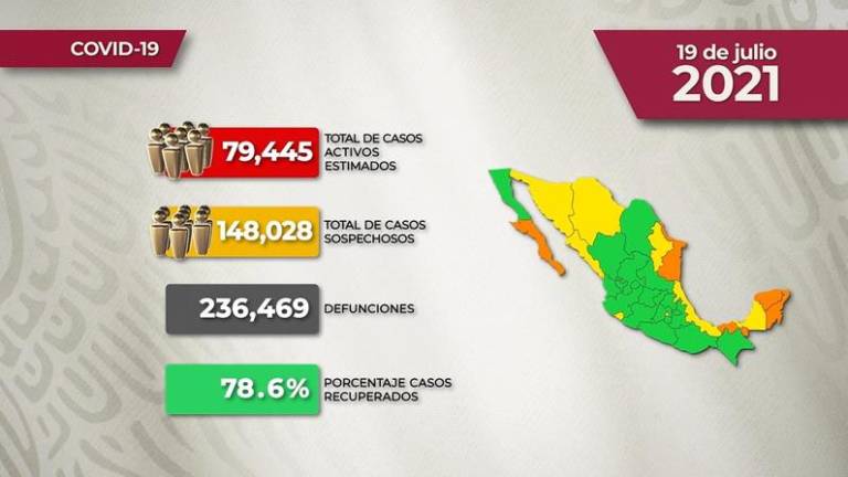#VIDEO La situación del Covid-19 en México para este lunes 19 de julio de 2021