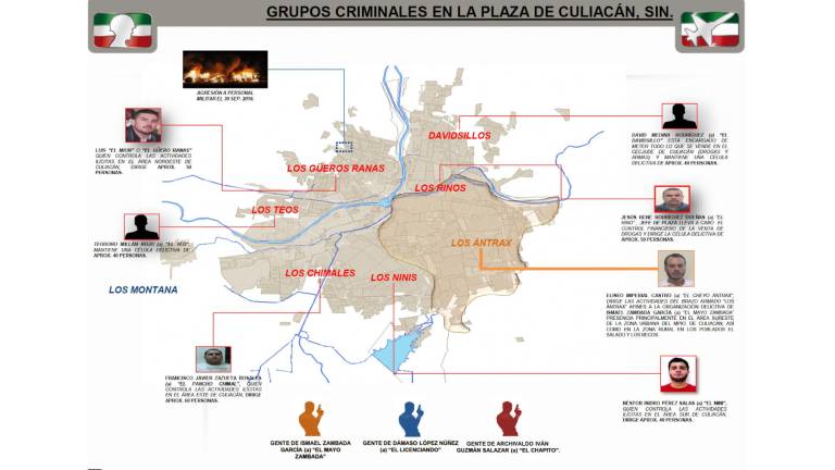 Diagrama de los grupos armados que operan en Culiacán, según informes de inteligencia de la Sedena.