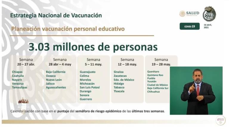 Del 12 al 18 de mayo vacunarán contra el Covid-19 a maestros en Sinaloa